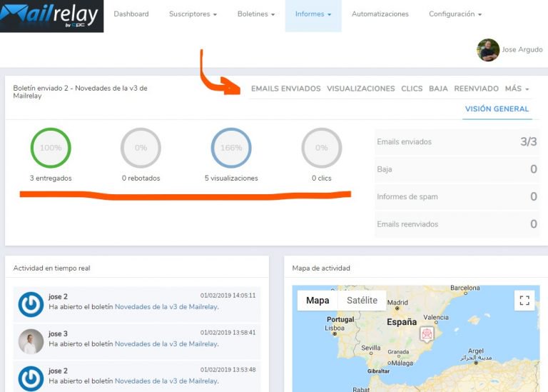 herramientas de e-mail marketing